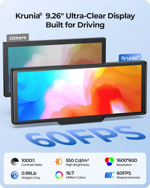 9.26 Inch Wireless CarPlay Screen With 4K Dash Cam And HD Backup Camera, bright display showing colors, features listed.
