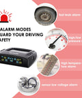 RV Tire Pressure Monitoring System TPMS Set Of 4 Sensors With Six Alarm Modes Easy Setup High And Low Pressure Alerts High Temperature Warnings And Sensor Low Voltage Or Signal Loss Alerts For Road Ready Peace Of Mind. dashboard display with tire sensors and alarm icons