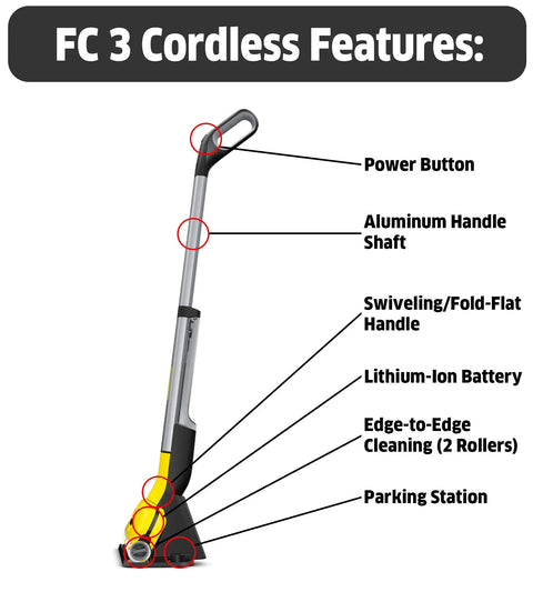 Diagram of Cordless Hard Floor Cleaner With Mop Function FC 3 showing handle, power button, and rollers. 20 Minute Battery Life, 500 RPM Drive.