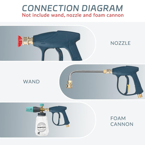 Diagram showing High Pressure Washer Gun 3000 PSI Max Short Spray Wand with Quick Connector M22 14 and nozzle attachments.