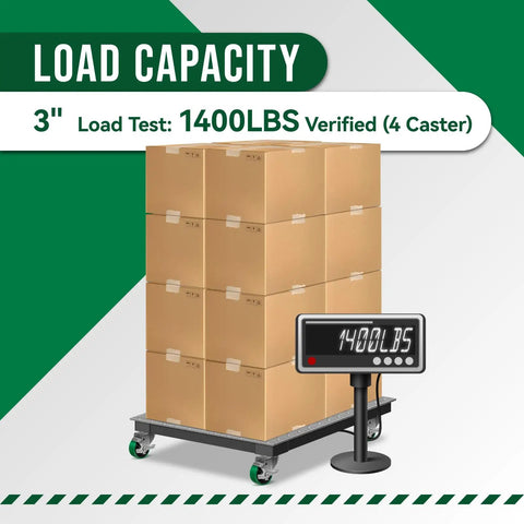 Badass Heavy Duty Swivel Caster Wheels 3 Inch Polyurethane Tread Steel Core 1400 Lb Capacity Non Marking Industrial Cart Wheels load capacity displayed with a scale.