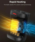 1000W Ceramic Space Heater With Thermostat No Fuss Mini Portable Electric Heater showing rapid PTC ceramic heating technology