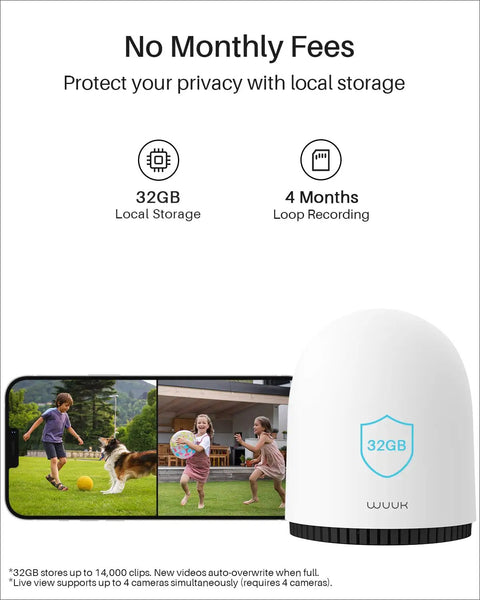 Image showing 32GB local storage and loop recording feature of 2K Wireless Security Camera System For Indoor And Outdoor Home Surveillance.