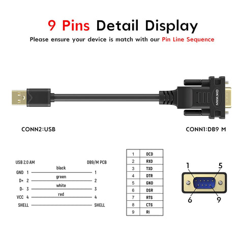 Diagram showing USB To RS232 Serial Adapter Cable With FTDI Chipset USB 2.0 To DB9 Male Cable for pin line sequence.