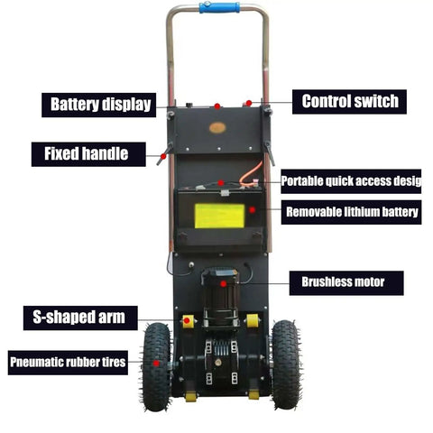 Back view of This Awesome Electric Stair Climber Cart Is A Total Game Changer For Moving Heavy Stuff Up High Floors With Its Smart Folding Design And Removable Battery Power. Featuring battery display, control switch, and S-shaped arm.