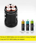 Battery holder for 18000 Lumen Diving Beast Flashlight IPX8 Underwater Light 500M Submersible LED Flashlight with 18650 batteries.