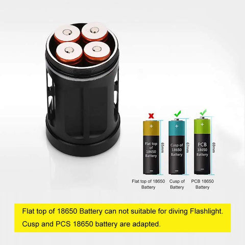 Battery holder for 18000 Lumen Diving Beast Flashlight IPX8 Underwater Light 500M Submersible LED Flashlight with 18650 batteries.