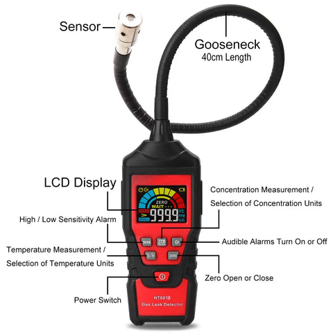 On The Go Gas Leak Sniffer Portable Handheld Combustible Gas Detector With LCD Display showing 9999 PPM detection readings