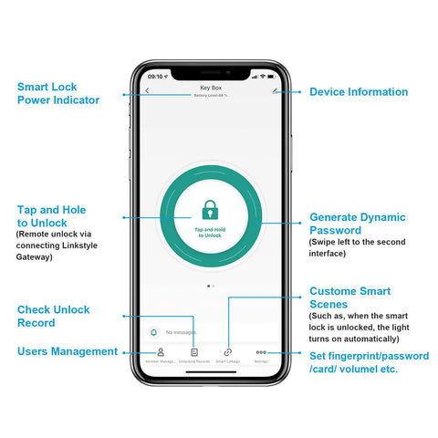 Smartphone screen showing app for Matrix Key Lock Box With Wireless Hub And Bluetooth Access For Outdoor Use, features labeled.