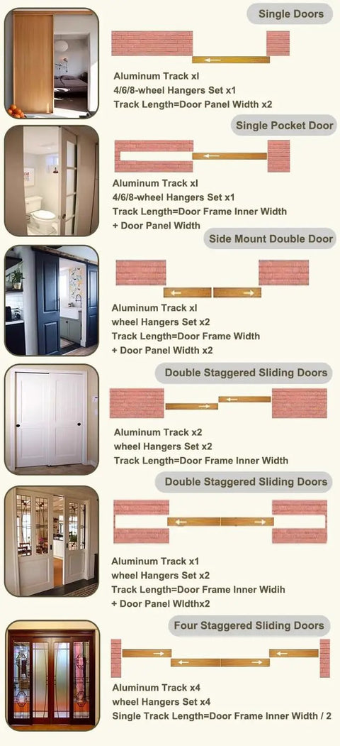 Heavy Duty Sliding Door Hardware Kit With 8-Wheel Brushed Gold Zinc Alloy Wheels, Ultra Smooth Glide, Max Load 270 Lbs, Durable Track System diagram