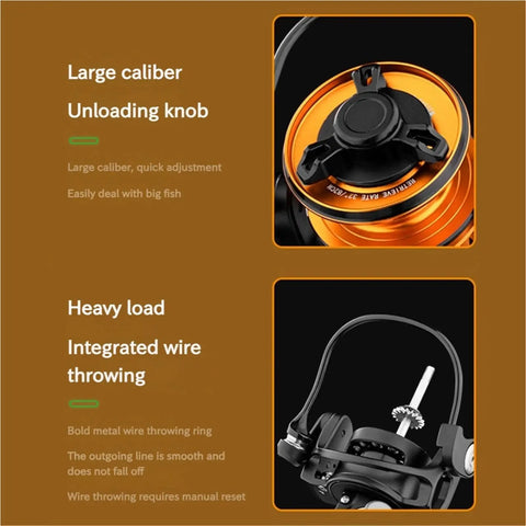 Close-up of large caliber unloading knob and heavy load wire throwing on Ambidextrous 10+1BB All Metal Spinning Reel With 6.2:1 High Speed Gear.