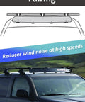 Heavy Duty Universal Roof Rack Bar Cover In Matte Black Aerodynamic Shell with crossbar compatibility for pickup trucks.