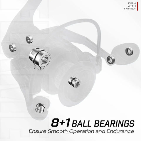 Diagram showing 8+1 ball bearings of Flame Spinning Reels Ultra Lightweight And Smooth Drag Up To 19.8 Pounds Graphite Body