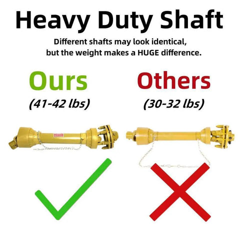 Comparison of Beefy 41 Lb 3 Point PTO Shaft With Slip Clutch and lighter 30-32 lb model, highlighting thickness differences.