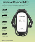 Two Port Level 2 EV Charger For Home Use 32 Amp 240V Hardwired Station With 25 Ft J1772 Cables shown with compatible vehicles