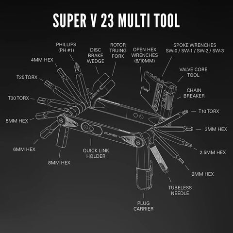 Diagram of Super V 23 In 1 Bike Multi Tool For Road And Trail Repair With 23 Functions Including Hex Keys Torx Chain Breaker.