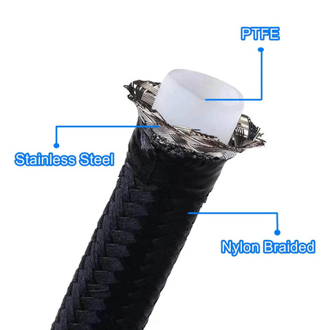 Close-up of Beefed-Up 6AN PTFE Transmission Cooler Lines Kit showing PTFE, stainless steel, and nylon braided layers.