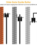 Universal Adjustable Heavy Duty Sliding Gate Rollers Kit With L Shaped Brackets on brick and concrete walls illustration.