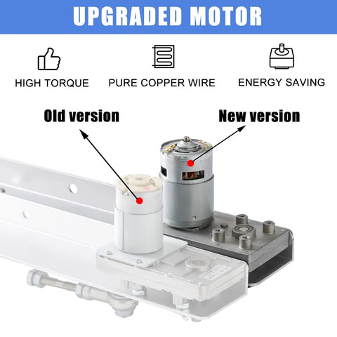 Linear actuator motor assembly with stand kit; white and silver motors mounted on a white base, old and new version.