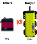 Docyke 550kg high-torque RC servo motor with yellow metal housing and output shaft, shown beside a 30kg hobby servo.