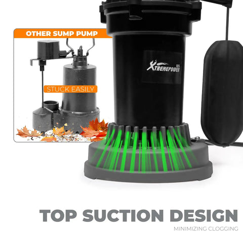 Comparison of Beast Mode Half Horsepower Submersible Sump Pump With 3800 GPH Flow and traditional pump, highlighting top suction design.