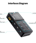 Interfaces diagram of W63 FPV Drone Charger with six independent ports, Dope IPS display, XT60, Type-C, PH2.0 connectors visible.