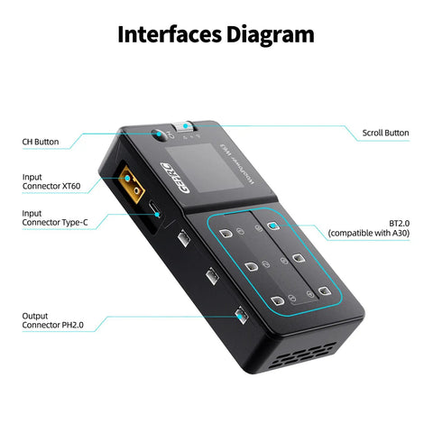 Interfaces diagram of W63 FPV Drone Charger with six independent ports, Dope IPS display, XT60, Type-C, PH2.0 connectors visible.