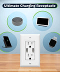 10 Pack 3.6A USB Wall Outlet Charger, Dual USB Ports With 5V 3.6A Total showcased with charging devices, white receptacle