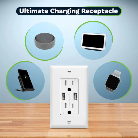 10 Pack 3.6A USB Wall Outlet Charger, Dual USB Ports With 5V 3.6A Total showcased with charging devices, white receptacle