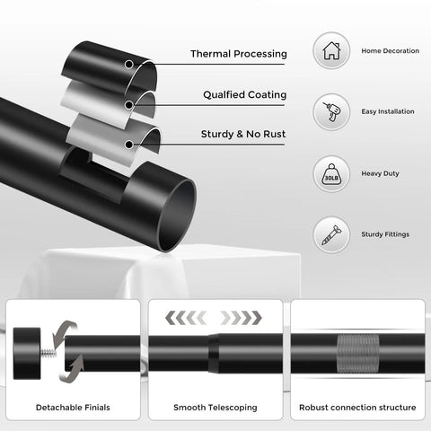 Illustration of Heavy Duty 1 Inch Curtain Rod Set Adjustable From 36 To 88 Inches Black End Cap Drapery Rod features.