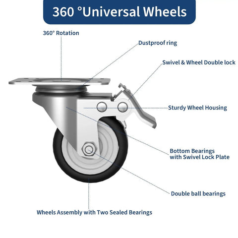 Detailed view of a 360-degree universal wheel with swivel and wheel double lock, sturdy wheel housing, and sealed bearings for mobility.