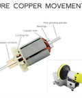 Pure copper motor for Mini Bench Sander, showcasing components like bearings and cooling fan. Ideal for precision work.