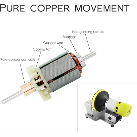 Pure copper motor for Mini Bench Sander, showcasing components like bearings and cooling fan. Ideal for precision work.