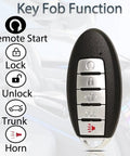 Keyless Entry Remote Fob Replacement For Nissan Altima Versa Sentra 2019 2020 2021 2022 2023, 5 Button 433MHz, showing button functions