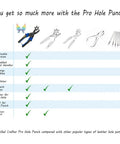 Comparison chart of Pro Grade Belt Hole Punch Set With Ruler And Awl For Leather Craft Watch Straps And Bag Straps Fabric Eyelets