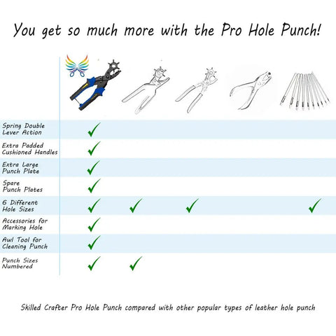 Comparison chart of Pro Grade Belt Hole Punch Set With Ruler And Awl For Leather Craft Watch Straps And Bag Straps Fabric Eyelets