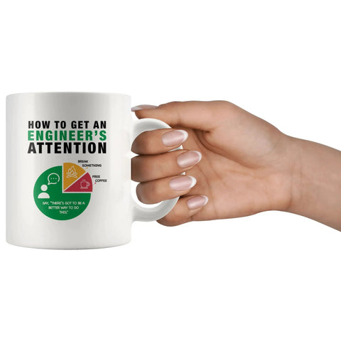 Hand holding Funny Engineer Attention Mug For Engineers Gift Coffee Cup 11 Oz White Ceramic Novelty Drinkware For Boyfriend Husband Son Daughter Coworker Friend Dad Mom Wife Girlfriend with engineer theme design.