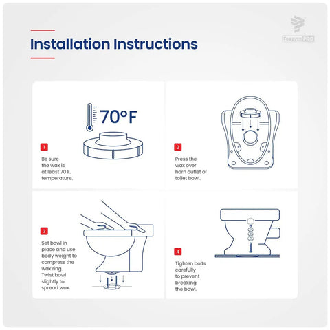 Installation instructions for Universal Extra Thick Toilet Wax Ring Replacement Kit For Floor Outlet Toilets, Water Tight Seal