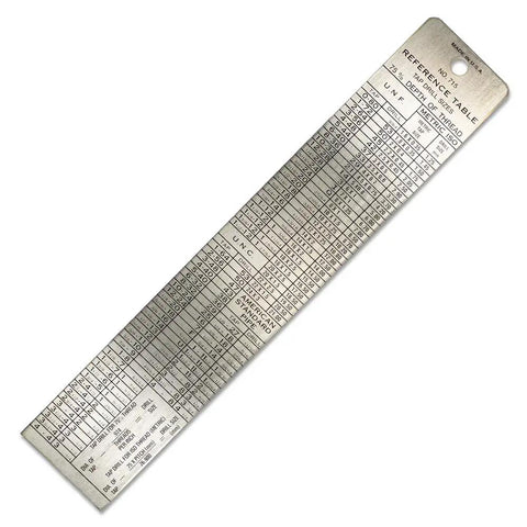 Tap And Drill Reference Chart For Coarse, Fine And Metric Sizes With Decimal Equivalents And A 6 Inch Rule A Handy Go-To Pro Grade Guide For Machinists, Toolmakers, And Mechanics Who Need Quick Tap Drill Sizing