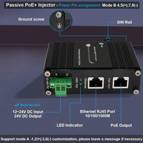 Gigabit Passive 24V PoE Injector With 12-24V DC Input To 24V PoE Output, showing ports, DIN rail, and ground screw