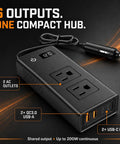 Heavy Duty 400W Car Power Inverter 12V DC To 110V AC For Tesla And EVs Straight Plug In Accessory Adaptor showcasing 6 outputs including AC and USB ports.