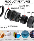 Exploded view of 1-1/4 Inch NPT Nylon Cable Gland IP68 Waterproof Strain Relief Connector with parts labeled