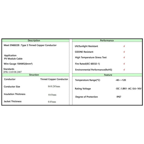 Technical specifications of Heavy Duty 3 Feet 10 AWG Solar Panel Extension Cable With Waterproof IP67 Connectors.
