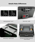 Space Pi Filament Dryer Plus Dual Spool 3D Printing Dryer Box details panel, showing different features like power switch and storage.