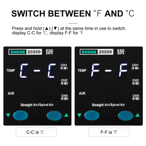 Display showing temperature switch between Celsius and Fahrenheit on high power hot air rework station with quick change nozzle.