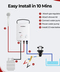 Diagram showing installation of Portable Propane Water Heater And Pump Kit For Off Grid Camping And RVs with tankless system