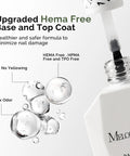 Close-up of HEMA Free Gel Polish Base Coat And Top Coat Set bottle with droplet highlights, showing no yellowing and low odor.