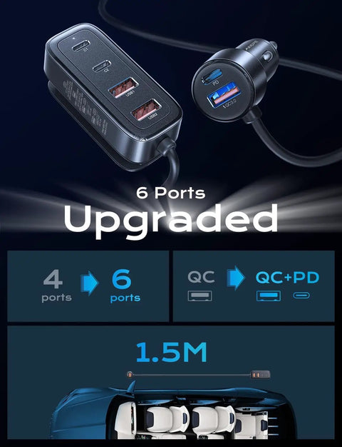 Six Port Car Charger With PD And QC Fast Charging, Cigarette Lighter USB Hub, 12V Travel Adapter With 5Ft Cable, Road Trip Must Have