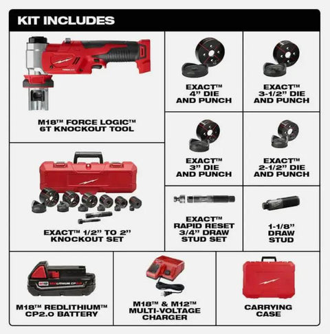 M18 Force Logic 6 Ton Knockout Tool Kit With Toolbox For Electricians, 4 Inch Hole Puncher In 14 Gauge Steel, Compact Right Angle Design, High Power Punching Tool, 2-Piece Kit components shown.