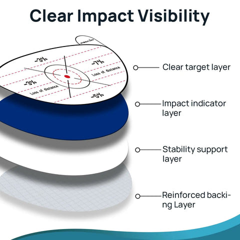Clear impact visibility layers of swing training aid in 68 Pcs Golf Mat Tees Set With Rubber Tees For Simulators And Hitting Mats
